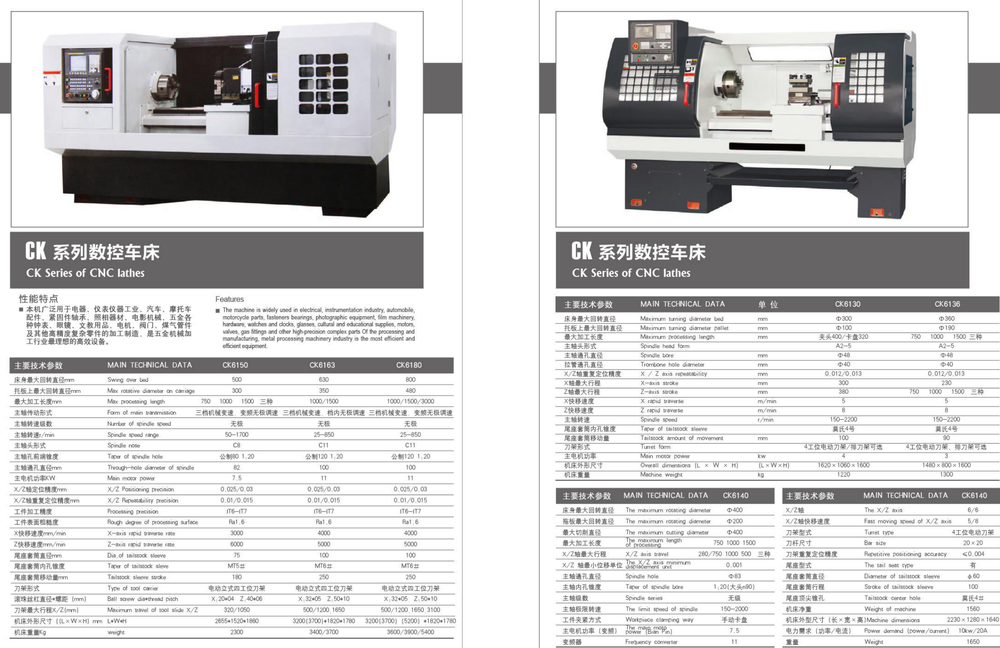 CK Series CNC Lathe
